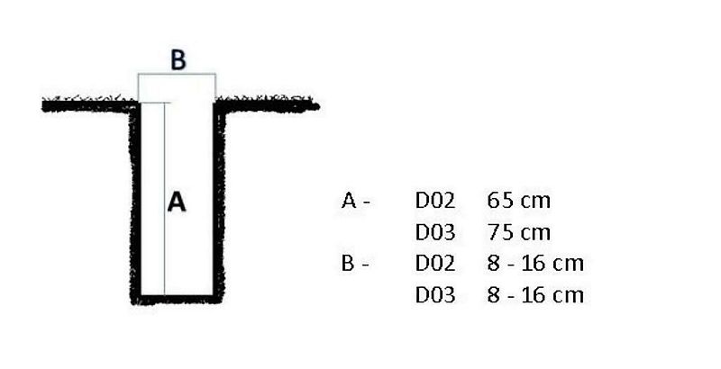Boxer-Agri Boxer DO 2 !! NEU !! Schlitzfräse / Grüppenfräse / Drainagefräse